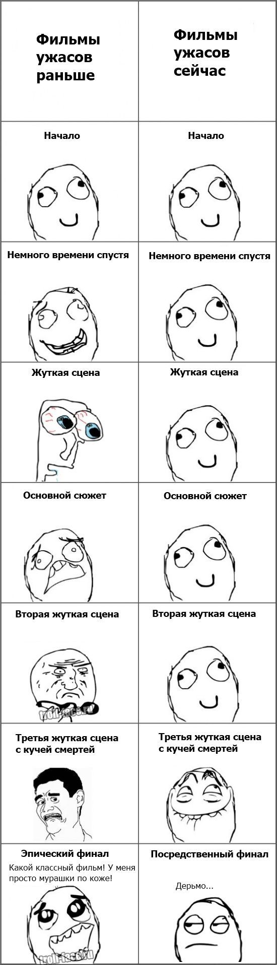 Прикольные комиксы