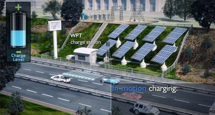 Любопытные факты о беспилотных автомобилях будущего