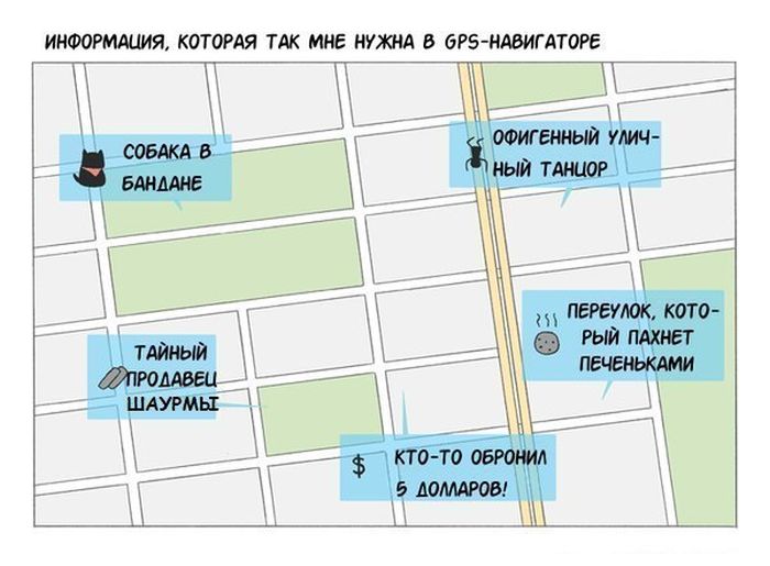 Смешные комиксы