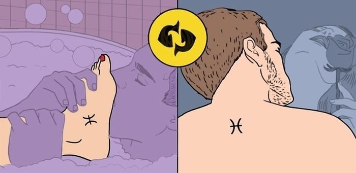 Секс по гороскопу Секс по гороскопу