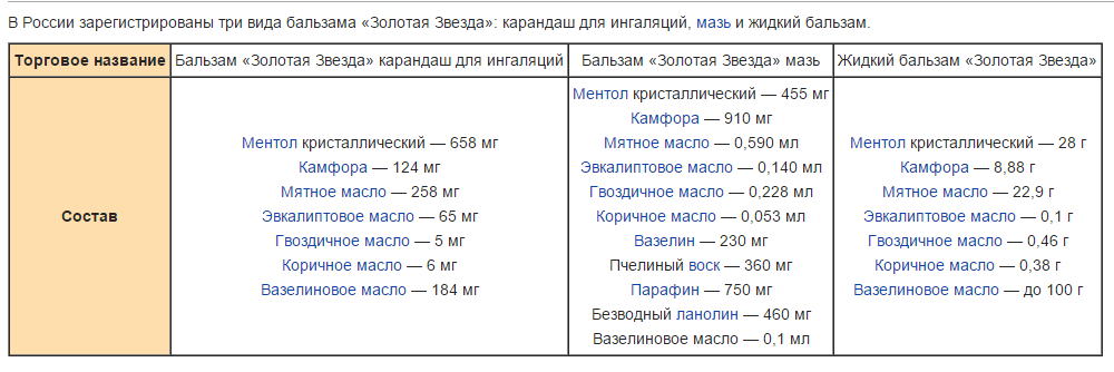 История "Звездочки"