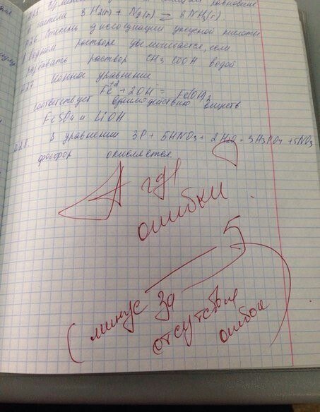 Прикольные объявления, надписи и реклама