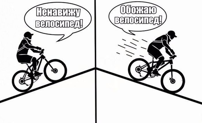 Смешные комиксы