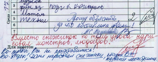 Смешные записи в дневниках школьников (50 фото)