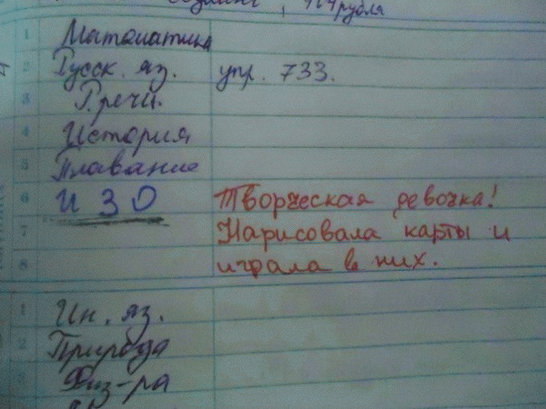 Смешные записи в дневниках школьников (50 фото)