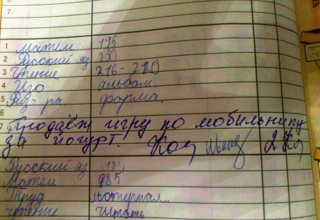 Смешные записи в дневниках школьников (50 фото)