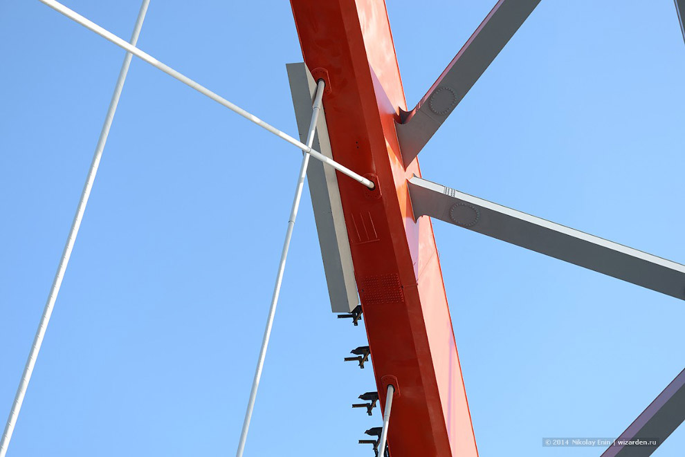 Как испытывают мосты на прочность Как испытывают мосты на прочность