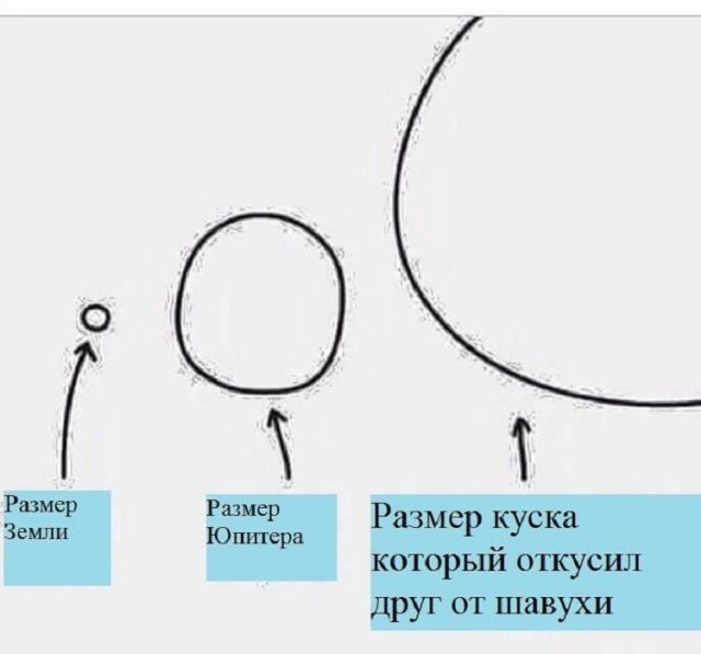 Смешные комиксы