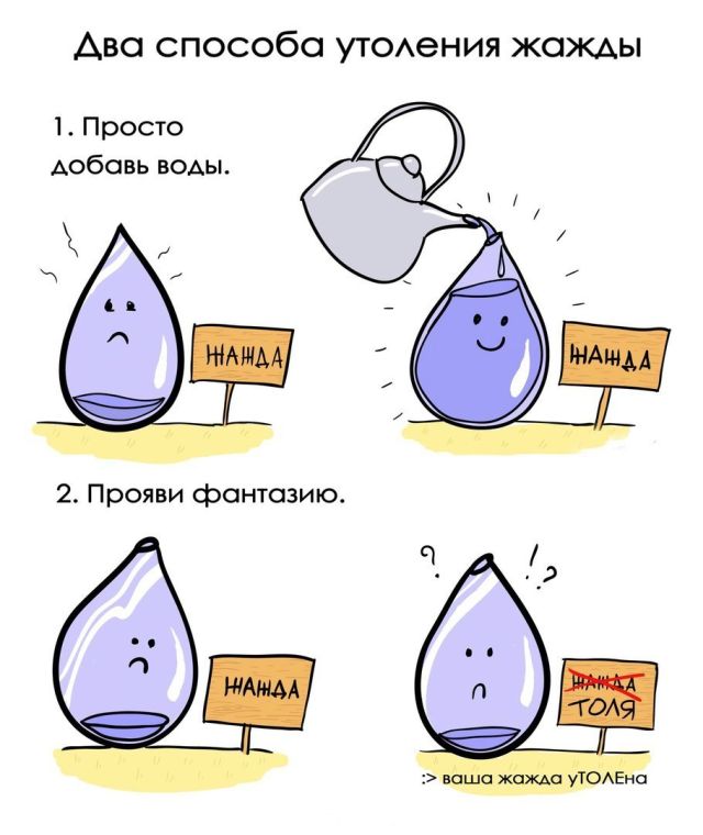 Смешные комиксы