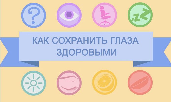 Как сберечь зрение при работе за компьютером (2 фото)