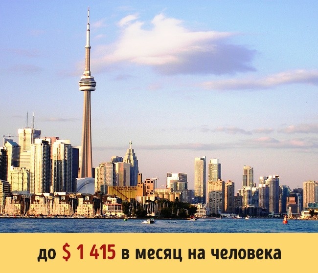 9 стран, где людям платят деньги просто так