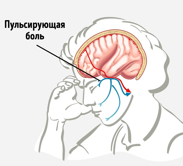 9 признаков алкогольной непереносимости, о которых многие не подозревают