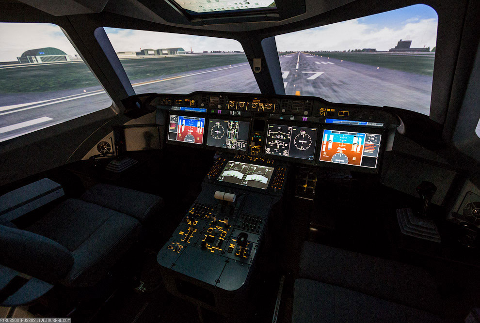 Тренажерный центр Аэрофлота