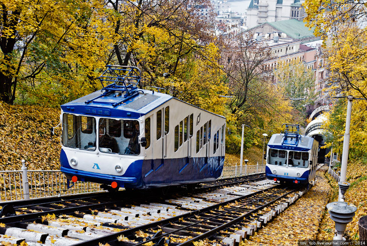 Фуникулер в Киеве