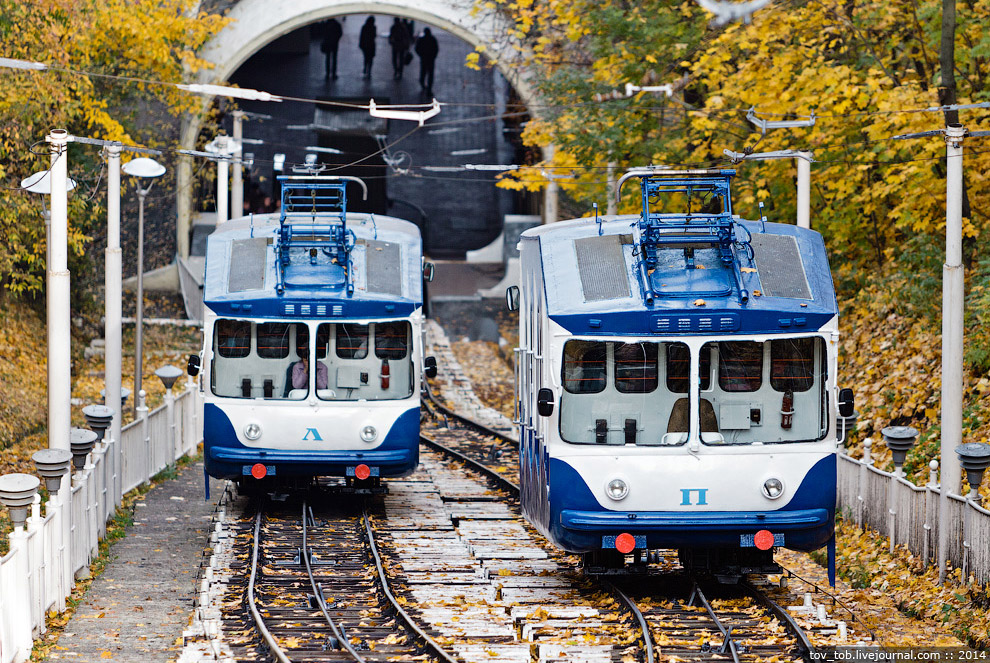 Фуникулер в Киеве