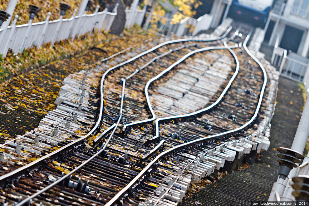 Фуникулер в Киеве