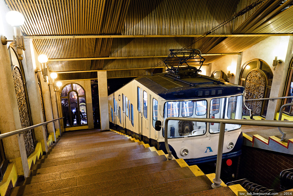 Фуникулер в Киеве