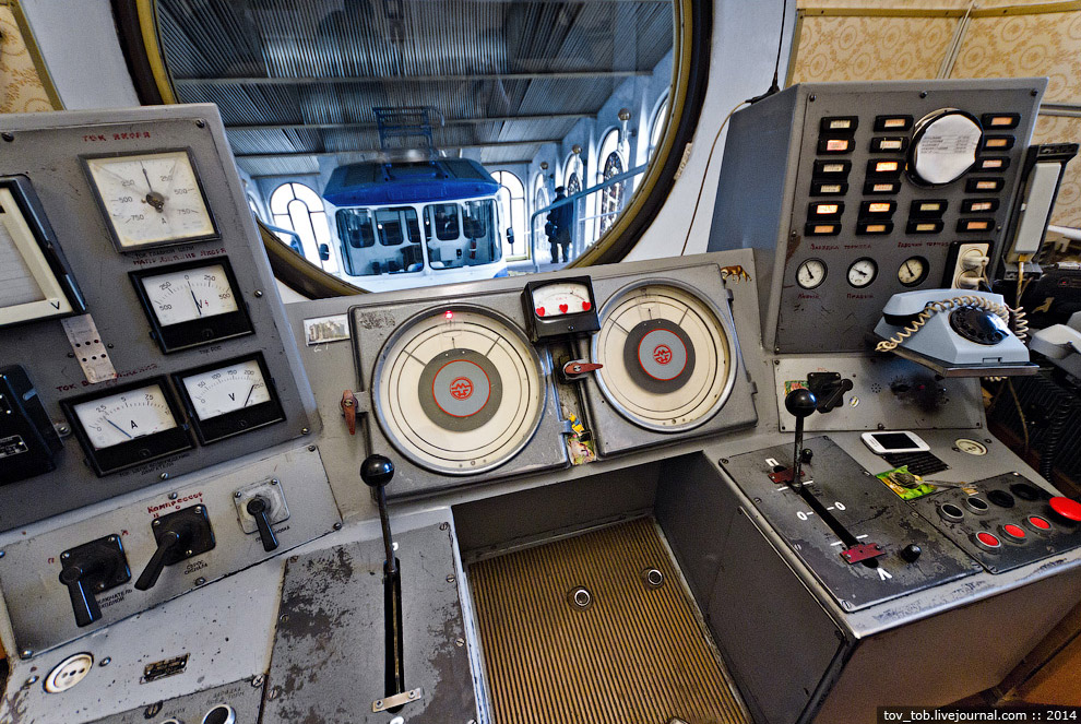 Фуникулер в Киеве