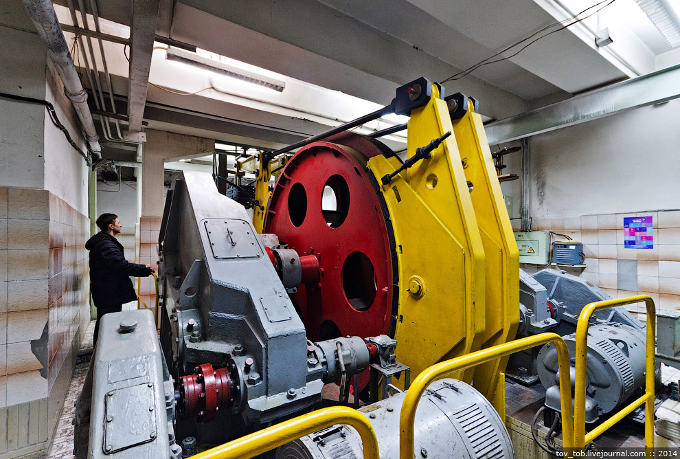 Фуникулер в Киеве