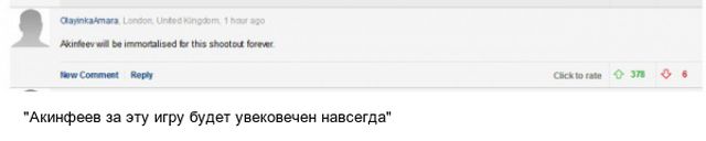 Мнение иностранцев о победе сборной России над Испанией