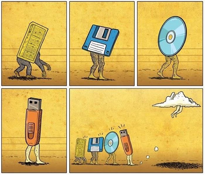 Эволюция носителей информации Эволюция носителей информации