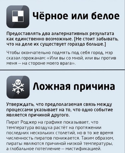 Логические ошибки в споре