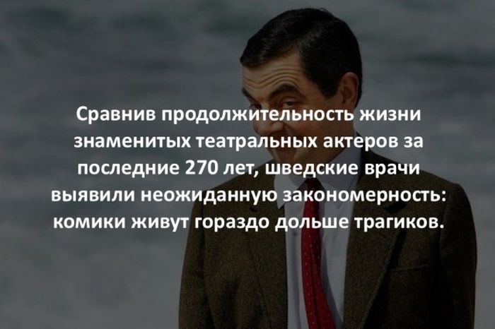 Интересные факты обо всем на свете