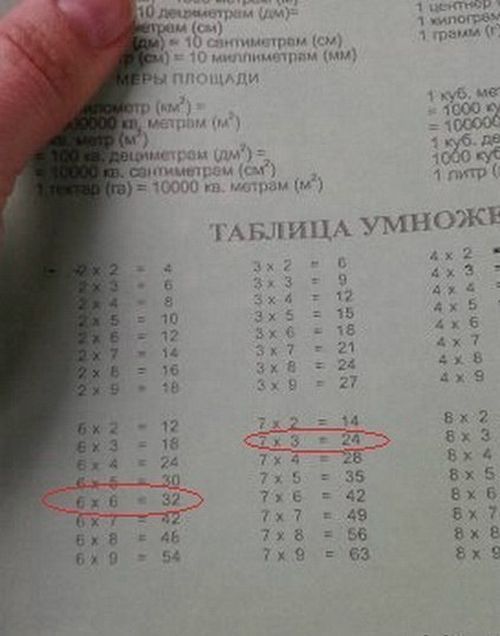 Народные маразмы (48 фото)