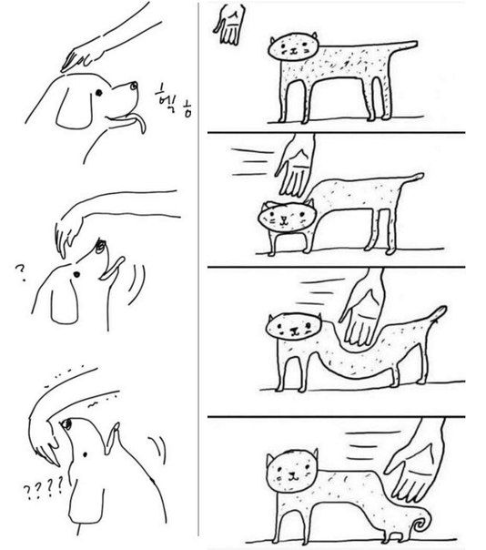 Смешные комиксы