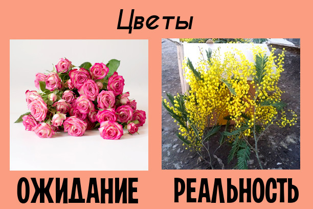 Каким будет 8 Марта: ожидания и реальность