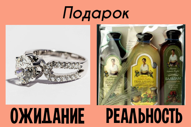 Каким будет 8 Марта: ожидания и реальность