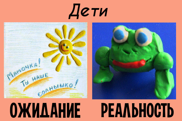 Каким будет 8 Марта: ожидания и реальность