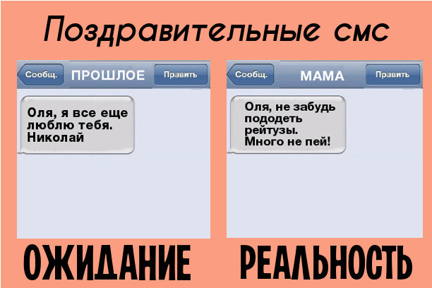Каким будет 8 Марта: ожидания и реальность