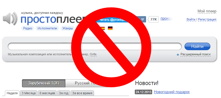 Популярные жертвы Роскомнадзора