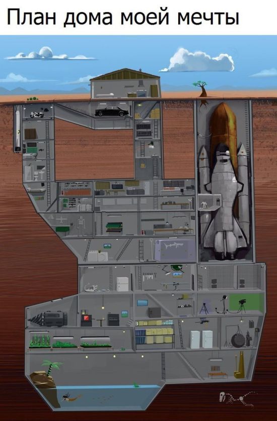 Смешные комиксы