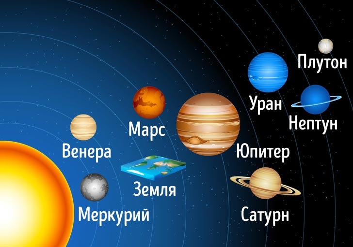 7 нелепых мифов, в которые почему-то верят некоторые люди