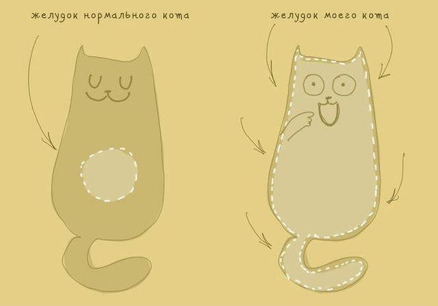 Смешные комиксы