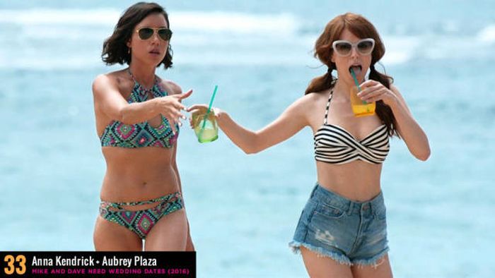 Самые горячие кадры актрис в бикини по версии журнала Maxim