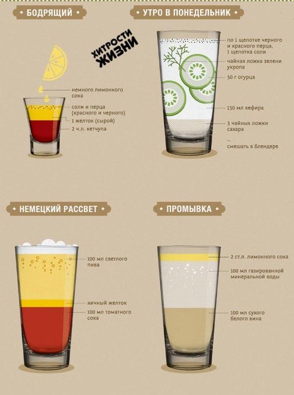 Что поможет от похмелья (4 фото)