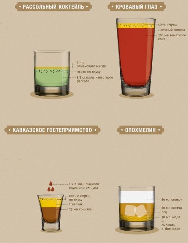 Что поможет от похмелья (4 фото)