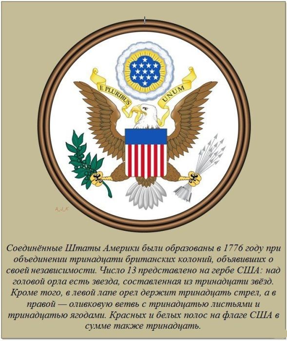 Интересные факты в картинках