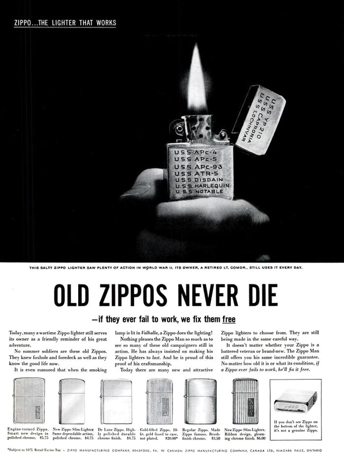 Не откажет никогда. История Zippo Не откажет никогда. История Zippo