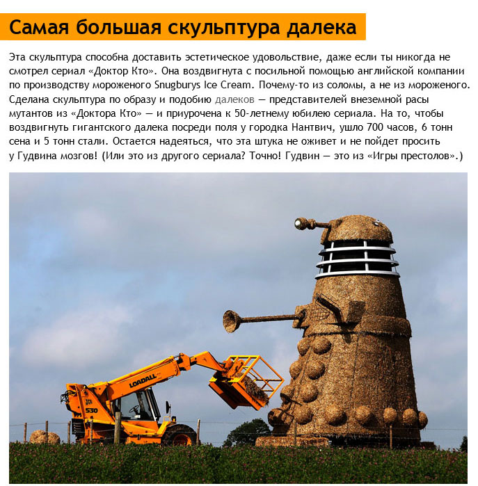 Достижения книги рекордов Гиннесса 2015