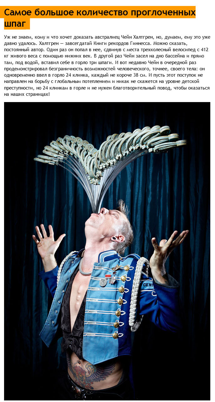 Достижения книги рекордов Гиннесса 2015
