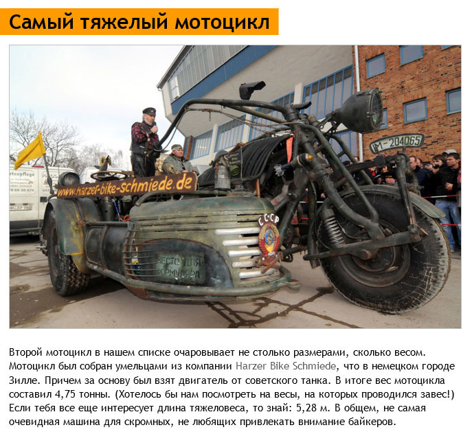 Достижения книги рекордов Гиннесса 2015