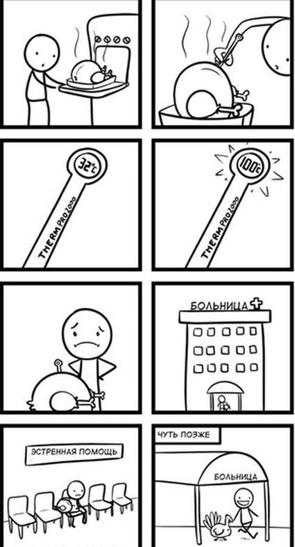 Смешные комиксы