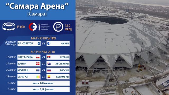 Во сколько обошелся каждый из стадионов для ЧМ-2018