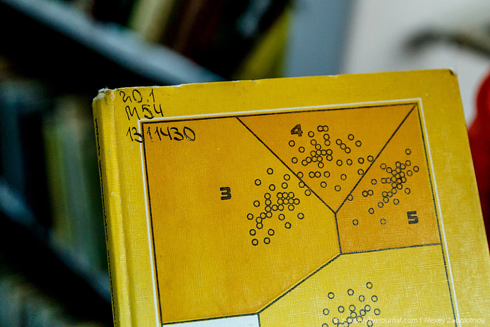 Как работает библиотека