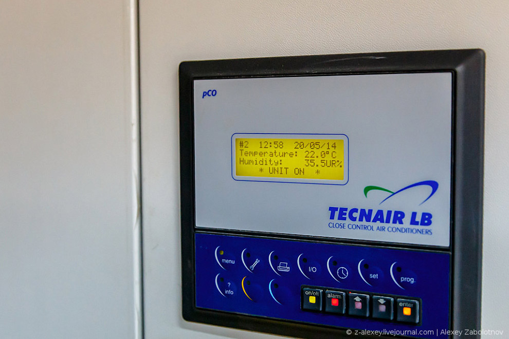 Как работает библиотека