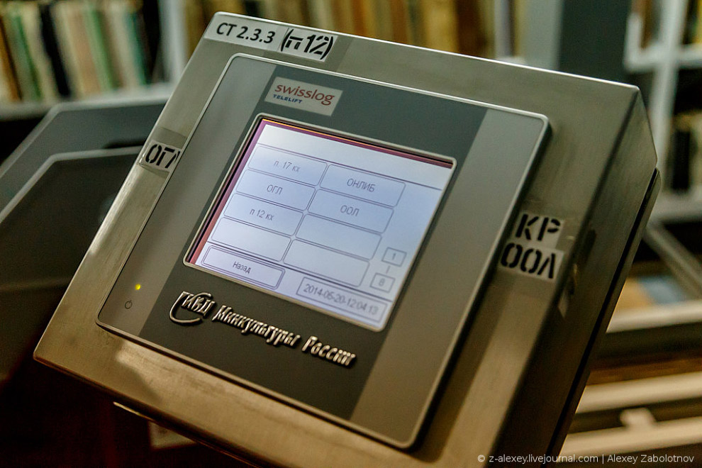 Как работает библиотека